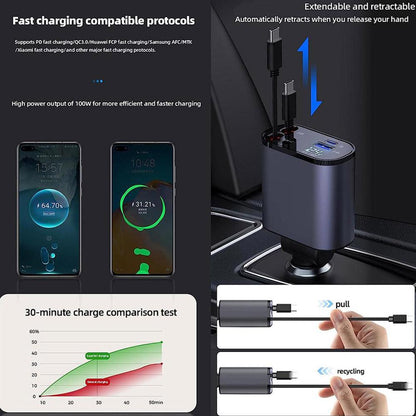 4-in-1 Retractable Charging Cable – Fast Multi-Device USB Charger for iPhone, Android, Type-C & Micro USB